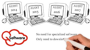 Q Software QCloud Security Audit for Oracle ERP Systems