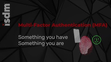 Cisco Duo Passwordless Authentication for Windows Logon - User Experience Demo