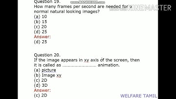 Multimedia and Desktop Publishing | 12th Computer Application | 12th 1 mark |VIBRANT ONLINE ACADEMY