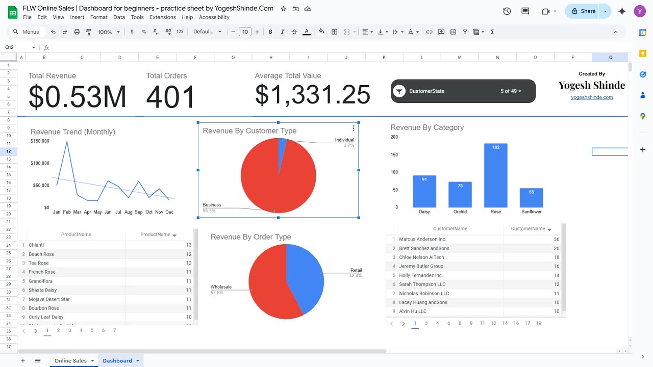 How to Create an Interactive Dashboard in Google Sheets Step by Step in ...
