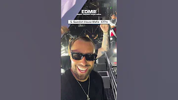 WHO IS THE RICHEST DJ IN 2024 