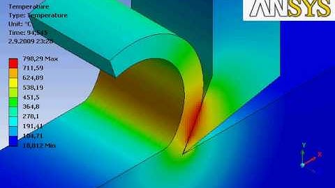 ANSYS Finite Element Method Cutting Temperature Animation Zoom