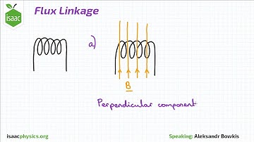 Flux Linkage -  Part A - Magnetic Fields Level 4