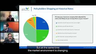 Insurers' Shifting Priorities - Pricing Modernization Webinar Clip