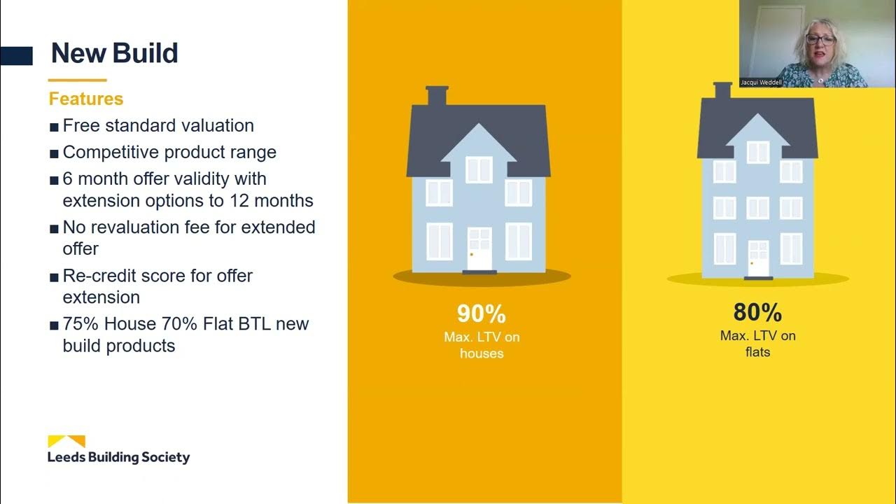Leeds Building Society New Build Criteria YouTube
