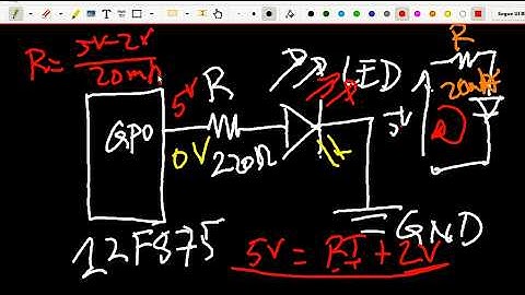 Découvre comment Programmer un Microcontrôleur facilement !