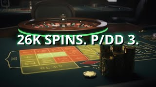 26,000 Spins Proved It — P/DD Ratio of 3 on Corner Bets