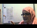 Arabic Alphabet Part 1