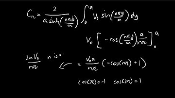 Problem 3.15b | Introduction to Electrodynamics (Griffiths)