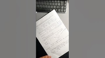 Study with me | Physical Chemistry.