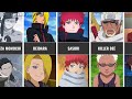 How naruto characters looked in child 