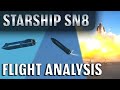 Starship Hop Analysis - Mars here we come!  But is there cause for concern?