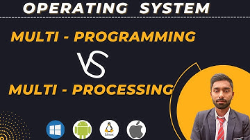 6. MultiProcessing System & MultiProgramming System | Semester Exam | Placement | Operating System