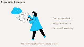 Classification vs. Regression: The Complete Masterclass in 14 minutes (Beginner to Pro)