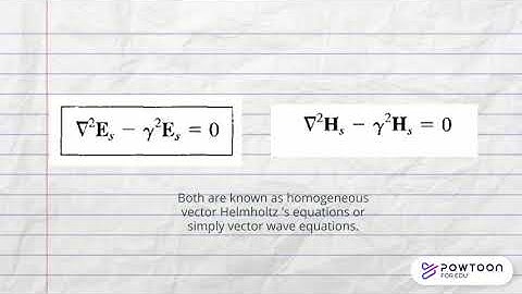 Electromagnetic wave Lossy Dielectric
