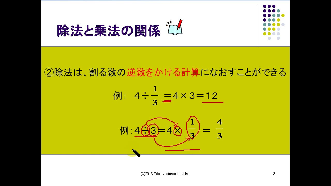 中1数学第1章1４除法と乗法 基本問題 Youtube