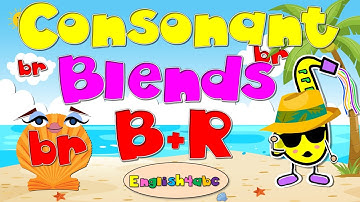 Consonant Blends / br / Short Vowels / Phonics Mind Map