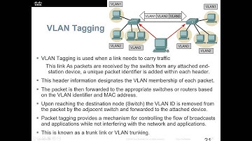 Chapter 1 - Fundamentals Review