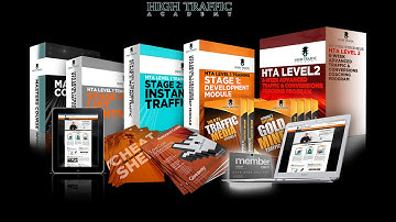 HTA Training - iContact Web Form Setup