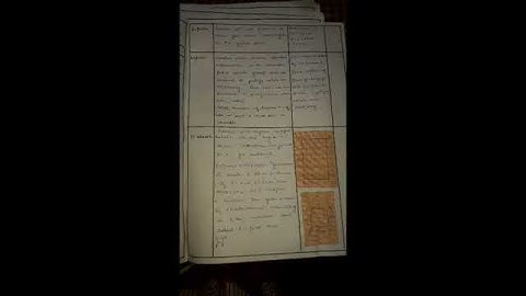 5 e approach lesson plan