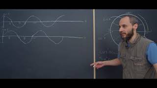 83-graph & compute trig functions | رسم و حساب الدوال المثلثية