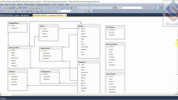 Library Management System Part 4 Database Diagram Form in C#C Sharp