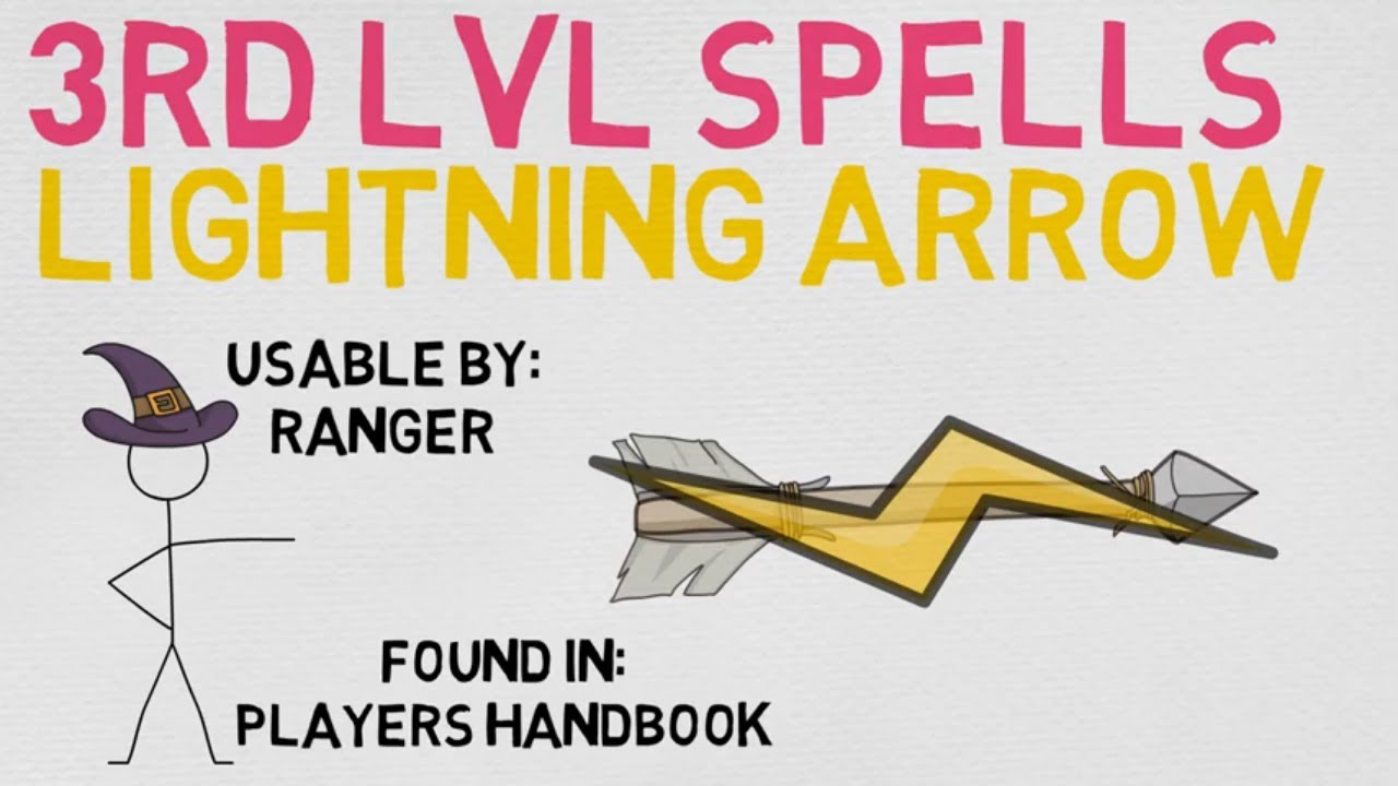 3rd Level Spell #34: Lightning Arrow (DnD 5E Spell) - YouTube