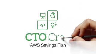 AWS Savings Plan