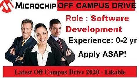 Microchip Recruitment 2020 for Software Development Engineer | B.E/B.Tech | Online Recruitment