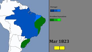 Brazilian War of Independence : Every 2 Weeks