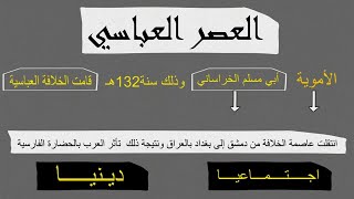 خلاصة الأدب في العصر العباسي الصف الأول والثاني الثانوي