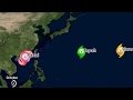 2016 What-Might-Have-Been Pacific Typhoon Season