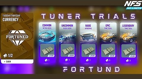 NFS No Limits : Tuner Trials | Fortund | All Cards