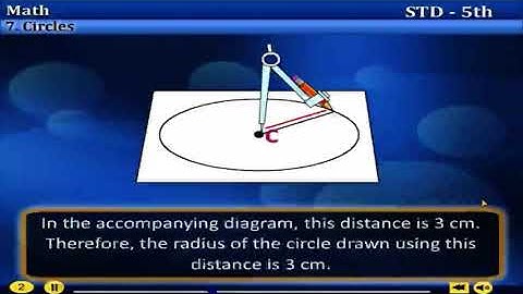 5th standard maths chapter 7 circle