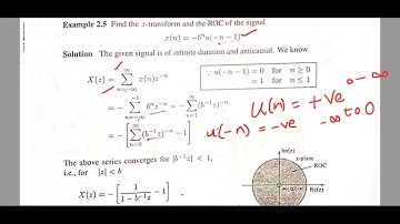 JNTUK R16 III ECEIISEM DIGITAL SIGNAL PROCESSING UNIT3  IREGION OF CONVERGENCE   BY K MANOJ 3 6 2021