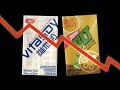 The fall of Hong Kong&#39;s beloved soy milk company #shorts