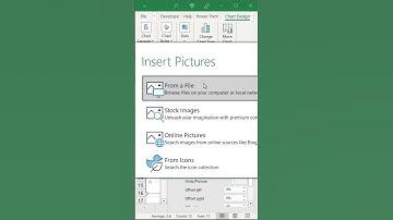 How to create pictogram in Excel