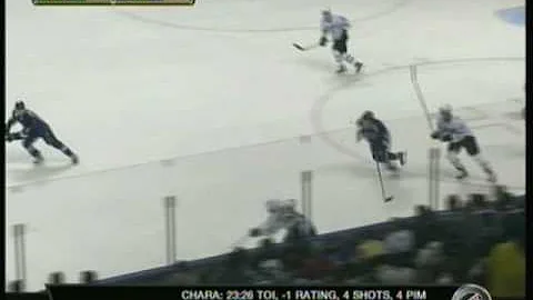 Jay McKee ANNIHILATES Mark Parrish