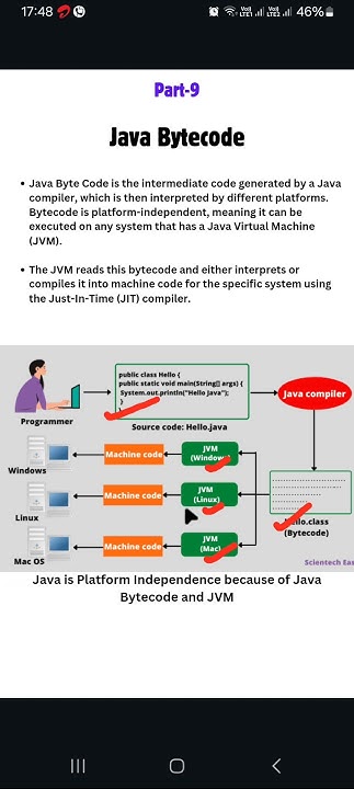 #034 - DSA with Java | What is Bytecode in Java? #java #dsa #bytecode # ...