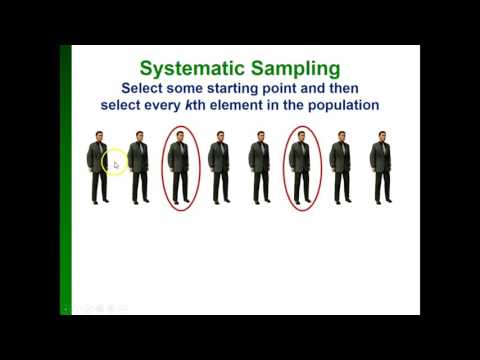 Sample data and sampling methods