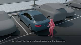 Reverse Parking Collision-avoidance Assist (PCA) | Kia