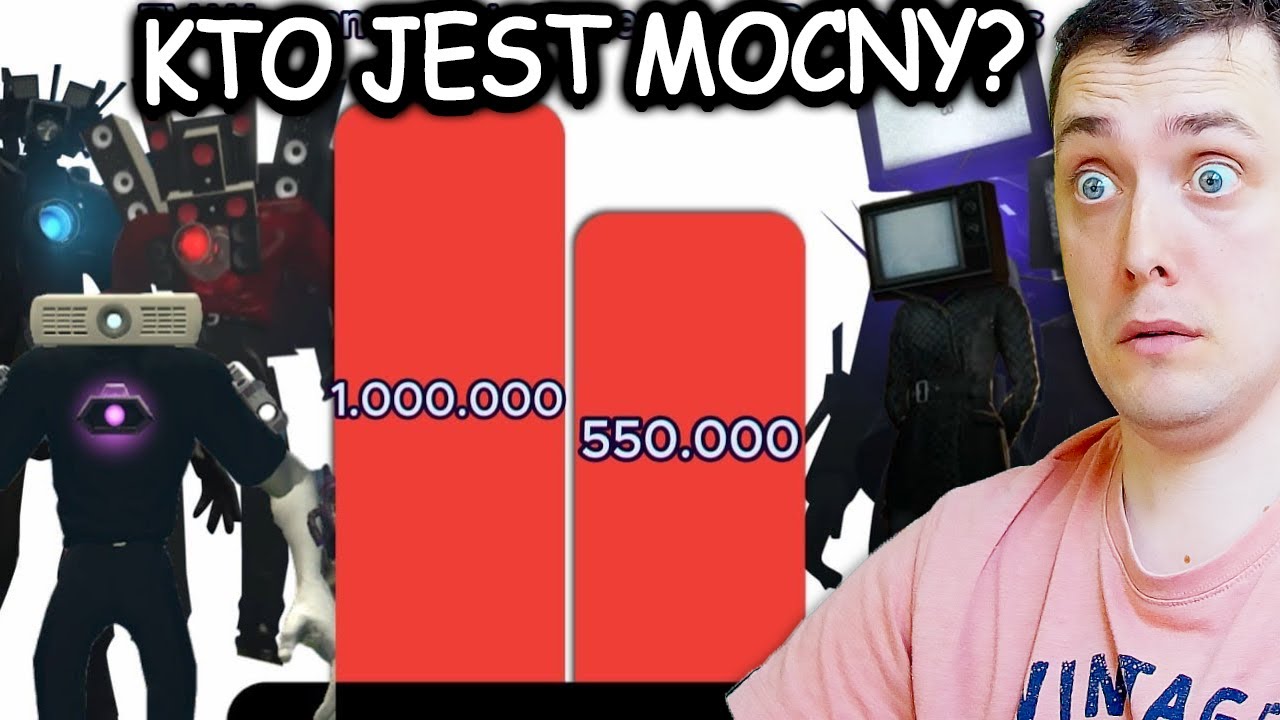 KOBIETA TV VS POSTACIE ZE SKIBIDI TOILET KTO JEST MOCNIEJSZY YouTube kobieta-tv-vs-postacie-ze-skibidi-toilet-kto-jest-mocniejszy-youtube