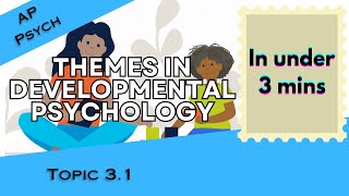 Developmental Psychology Themes in Under 3 mins (AP Psychology Unit 3 Topic 1) 3.1 Net Worth