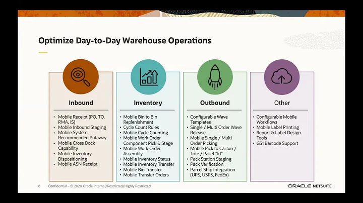Optimize Warehouse Ops with WMS - NetSuite