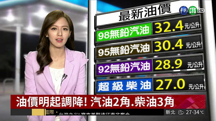 油價明起調降! 汽油2角.柴油3角 | 華視新聞20180715 - 天天要聞