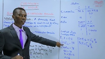 Empirical and Molecular Formula - Lesson 3