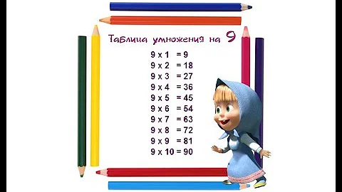 Песня - таблица умножения на 9