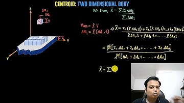 Centroid and Center of Gravity | Plate - Two Dimensional Object | Part IV |