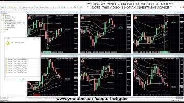 🚀 BOTT Price Action Indicator 1.6.1 MT4 8 ITMs in a row (3xSS9,2xEES,NRSP,ES,3BCP)  mt4 indicatior