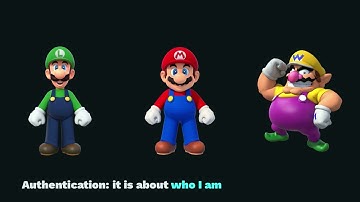 Symfony security component in examples, by Romaric Drigon | Web Summer Camp 2019